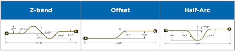 Non-Magnetic CuNi Bend Types